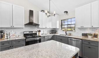 3514 E Atherton Ln, Baneberry, TN 37890