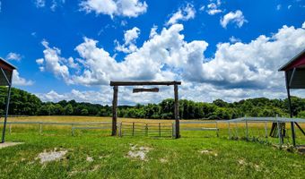 2224 Gap Rd, Altamont, TN 37301