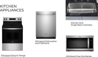 90 BRADLEY Ln, Auburn, AL 36830