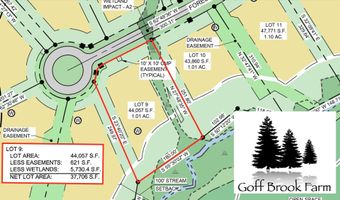55 Forest Dr, Arundel, ME 04046