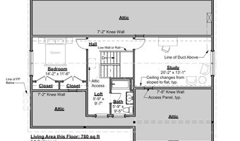 68 The Cliffs At Evergreen Cliffside Dr 68, Auburn, NH 03032
