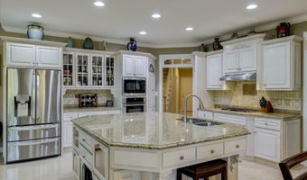 3190 Montcastle Dr, Aiken, SC 29803