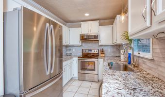 803 NE Edgemont North St, Abingdon, VA 24210