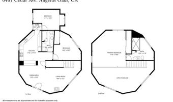 6461 Cedar Ave, Angelus Oaks, CA 92305