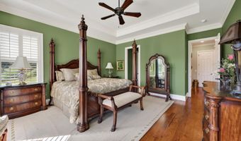 235 Commonwealth Way, Aiken, SC 29803