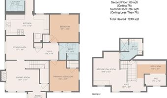 3724 Commonwealth Ave, Charlotte, NC 28205