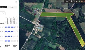 00 Nc N 903, Albertson, NC 28508