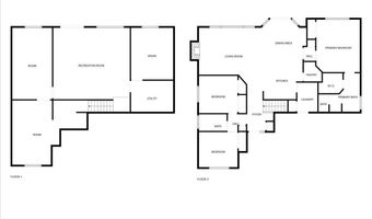 5254 SHADOW ROCK Dr, Cheyenne, WY 82009