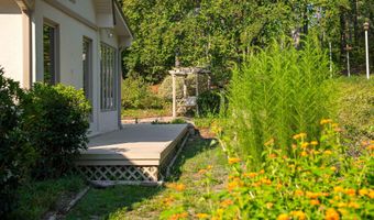 1779 Agile Ct, Aiken, SC 29803