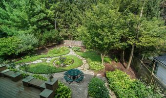2765 Gladstone Ave, Ann Arbor, MI 48104