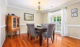 1755 STONE POINTE Dr, Auburn, AL 36830