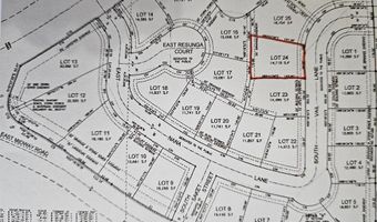 3357 S VAIL Ln, Appleton, WI 54915