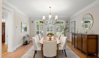 7009 LOCH LOMOND Dr, Bethesda, MD 20817