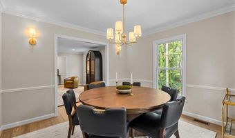 714 Edgewood Rd, Asheboro, NC 27205
