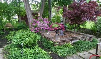 2642 Remington Rd, Utica, NY 13501