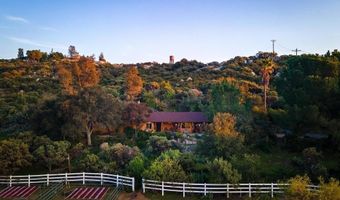 22205 MARIAH Way, Alpine, CA 91901