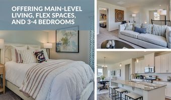 266 Marstrand Cir, Aiken, SC 29801