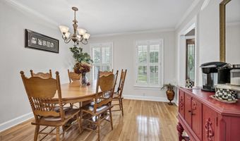 1368 Sunnyhill Dr, Camden, SC 29020