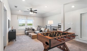 3049 Hollybrook Ln, Anna, TX 75409