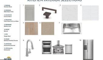 14404 DOWITCHER Way, Boyds, MD 20841