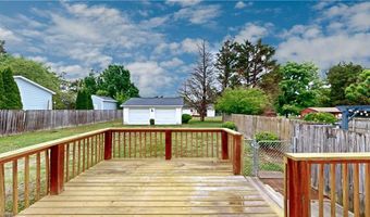 223 Aldridge Ln, Archdale, NC 27263