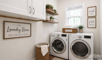 939 Old Stagecoach Rd, Camden, SC 29020