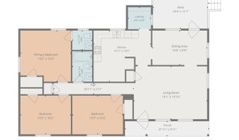 1045 Knollwood Acres Rd, Boiling Springs, SC 29316