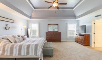 2393 Chukker Creek Rd, Aiken, SC 29803