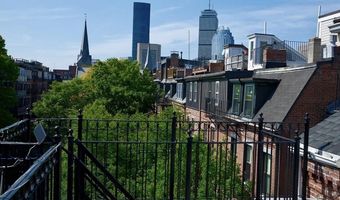 116 W Concord St PH, Boston, MA 02118