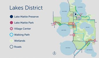 3213 Mourning Dove Dr Plan: Dawson, Auburndale, FL 33823