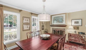 2125 Lawton Bluff Rd, Charlotte, NC 28226