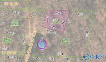 52179 Norman Ave, Attalla, AL 35954