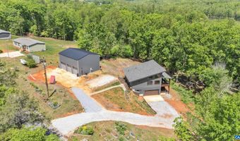 2032 TURKEY MOUNTAIN Rd, Amherst, VA 24521