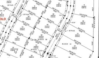 3287 Lancer Ave, Ammon, ID 83406
