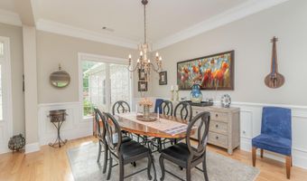 597 Wentworth Cir, Aiken, SC 29803