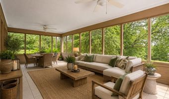 4474 Sandhill Rd, Auburn, AL 36830