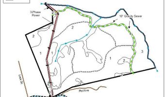 Brookside Drive, Abbeville, SC 29620