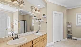 3706 Bentwood Cove Dr, Apison, TN 37302