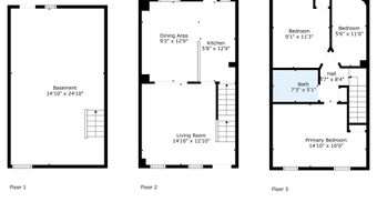 3402 ELMLEY Ave, Baltimore, MD 21213
