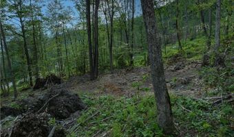 S27 Eagle Rock Path, Banner Elk, NC 28604