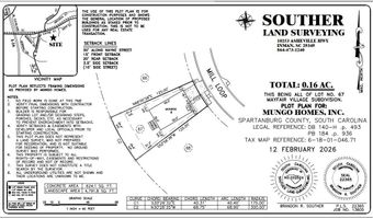 2305 Mill Loop, Spartanburg, SC 29320