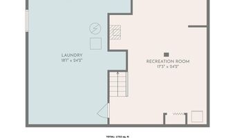 28 Alton Ave, Cumberland, RI 02864