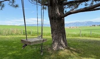120 N Pine Butte, Bozeman, MT 59718