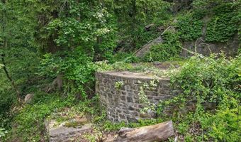 2545 S Albert St, Allentown, PA 18103