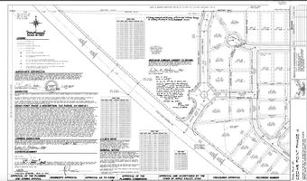 Lot # 17 Cedar Point, Apple Valley, UT 84737