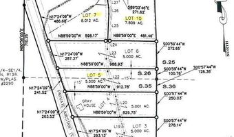 Lot 10 Aviator Lane, Mountain Grove, MO 65711