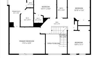817 Sterling Ct, Allen, TX 75002