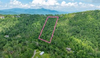 Lot 36 Summit Park Drive, Banner Elk, NC 28604