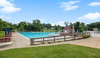 2910 STRATHAVEN Ln, Abingdon, MD 21009