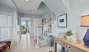 2 CHICAGO St, Dewey Beach, DE 19971